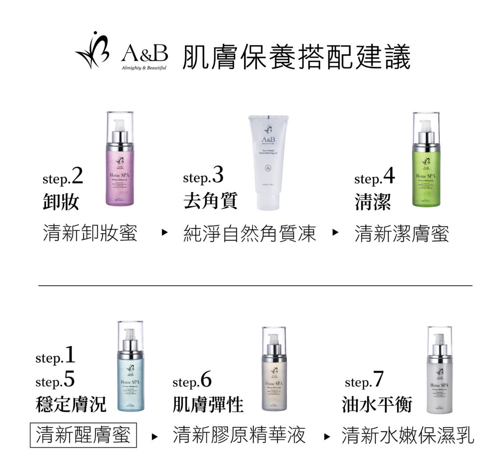 清新醒膚蜜保養搭配建議圖