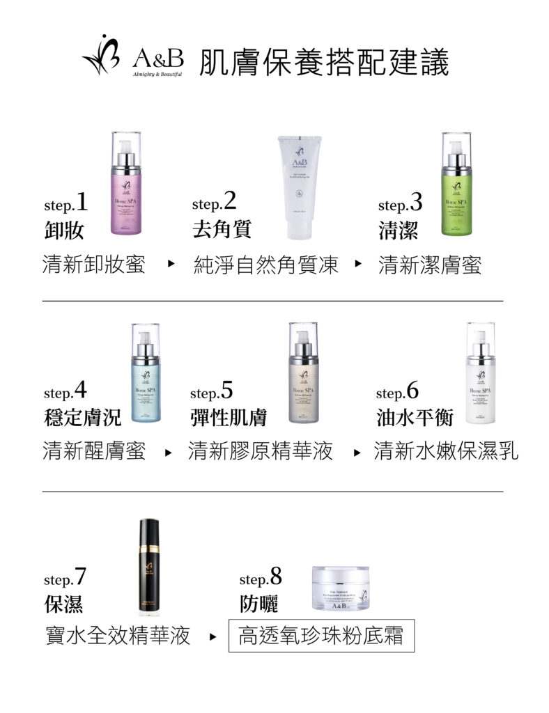 高透氧珍珠粉底霜保養搭配建議