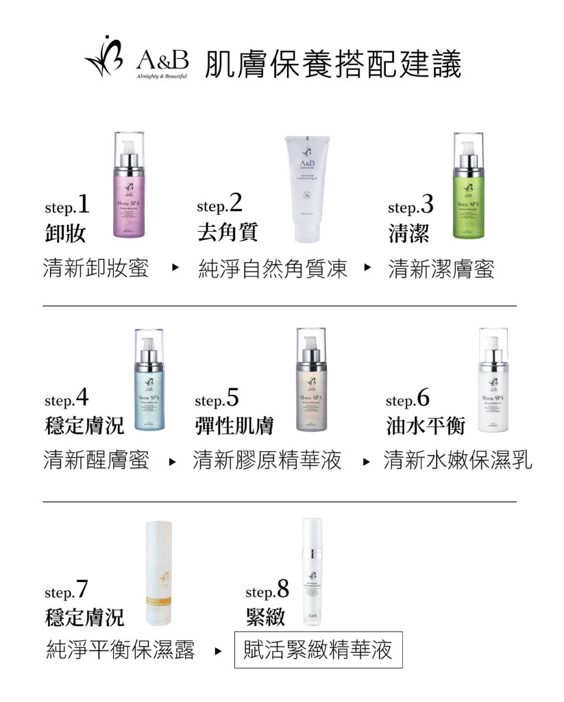 賦活緊緻精華液保養搭配建議