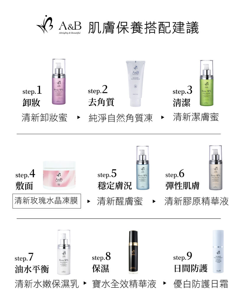 清新玫瑰水晶凍膜保養建議搭配